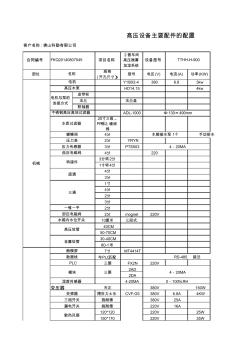 高压机配件配置表(2014)