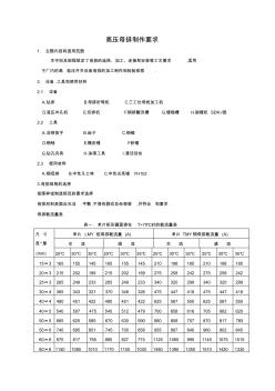 高壓母排制作要求