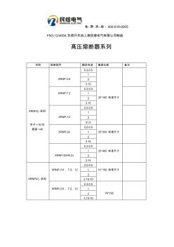 高壓熔斷器選型