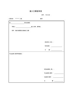 高压电缆耐压试验施工组织方案