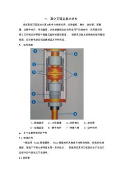 高壓真空滅弧室的基本結(jié)構(gòu)