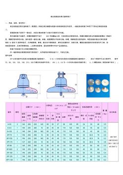 高压线路盘形悬式瓷绝缘子(20201015205603)