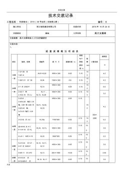 高大支模架施工技术交底