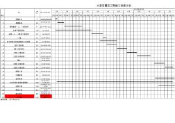 高层住宅楼施工进度计划(横道图_) (2)