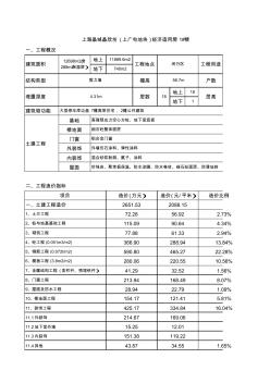 高層住宅造價指標(biāo)分析表