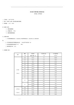 高溫導(dǎo)線規(guī)格和安全電流計(jì)算(20201028124248)