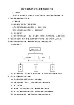 高炉区域超细干粉施工方案