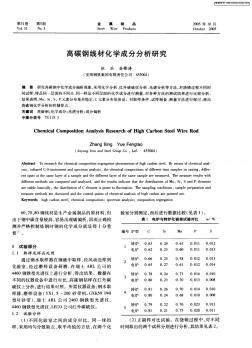 高碳钢线材化学成分分析研究