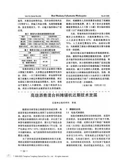 高級瀝青混合料攤鋪機(jī)近期技術(shù)發(fā)展