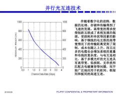 高速光互連和有源光纜