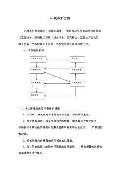 高速公路土建施工环保方案