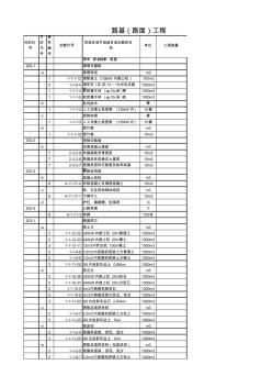 高速公路定额模板