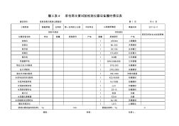 高速公路試驗(yàn)室儀器清單