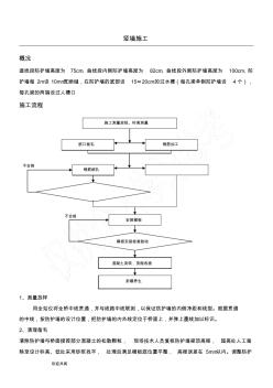 高鐵橋梁AB墻、防護墻施工工序及注意事項