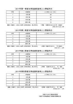 (2007-2011)甘肃省装饰工程人工费指导价