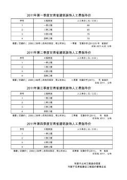 (2007-2011)甘肅省裝飾工程人工費(fèi)指導(dǎo)價