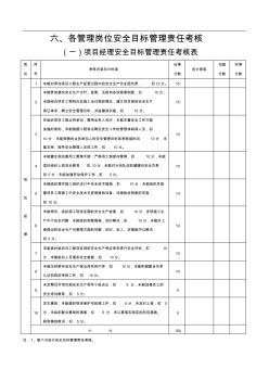 (6)六、各管理崗位安全目標管理責任考核表