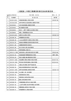 (CECS)中国工程建设标准化协会标准目录