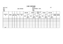 (ZP2)516-2在建工程明细表