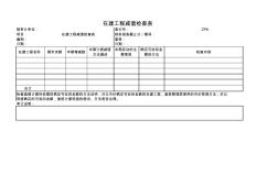 (ZP6)516-6在建工程减值检查表