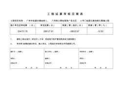 (一式七份)三方定案表[南珠广场北区3号门地面化粪池绿化围墙工程]