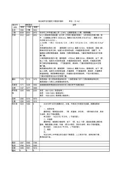 (全國)省會城市住宅建安工程造價指標(biāo)(32市)