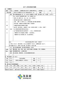 (南京)某住宅小区土建安装造价指标(地上地下)_xls