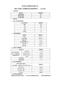 (完整)建设工程施工合同履约保证保险费率表(2015版)