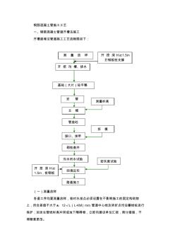 (完整word版)鋼筋混凝土管施工工藝(word文檔良心出品)