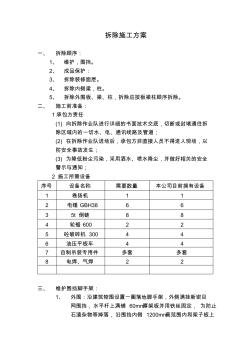 (完整版)砼拆除施工方案