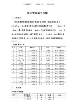 (工程文档)电力管线施工组织设计方案 (2)