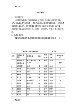 (整理)42m×69m矩形頂管施工方案.