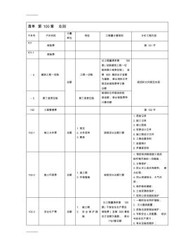 (整理)公路工程工程量清单总则及桥梁涵洞