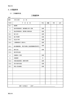 (整理)工程量清单交通部版本