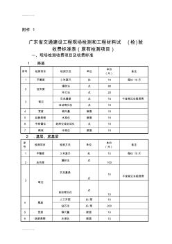 (整理)廣東省交通建設(shè)工程現(xiàn)場檢測和工程材料試(檢)驗收費標(biāo)準(zhǔn)表(原有檢測項目)