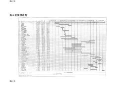 (整理)建设工程施工上、下册横表89341. (2)