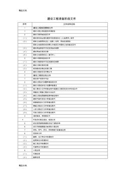 (整理)武汉市城建档案馆《建设工程竣工档案归档内容及排列顺序表》