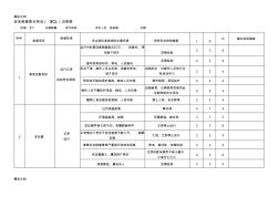 (整理)电气系统安全检查表分析法SCL记录表.