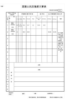 (标准)混凝土抗压强度计算表