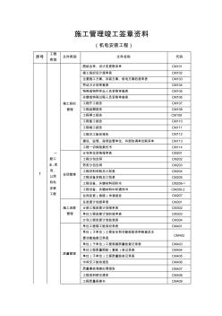 (檔案管理)機電安裝工程資料表格樣本