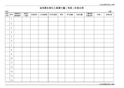 (电表)抄表记录