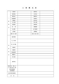 (空表)工程概况表