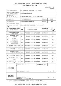 (送檢)工程設(shè)備及主要材料(配件)進(jìn)場(chǎng)檢查驗(yàn)收記錄匯總表GD3010211