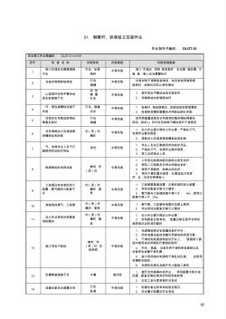 01钢管杆、铁塔组立安装作业