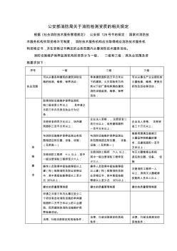 02-公安部消防局关于消防检测资质的相关规定