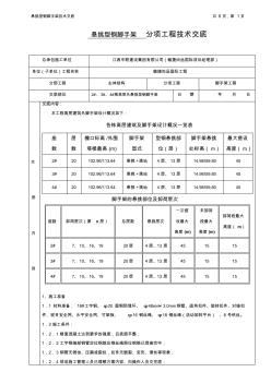 02懸挑型鋼腳手架技術(shù)交底