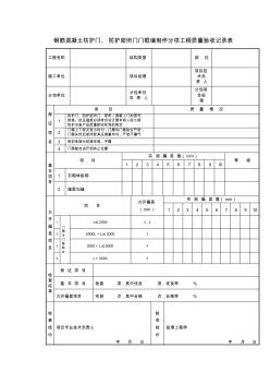 033钢筋混凝土防护门、防护密闭门、密闭门安装分项工程质量验收记录表