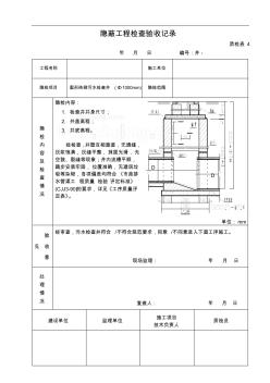 04s516排水雨、污检查井隐检表secret