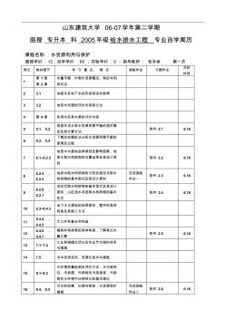 05专升本给水排水工程-水资源利用与保护(张永举)