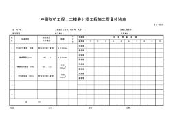 069B-2-16.3冲刷防护工程土工合成材料分项工程施工质量检验表